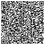 QR code with Practical Decisions contacts