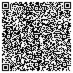 QR code with Controls Group International L contacts