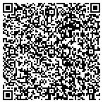 QR code with Information Systems United Colleagues contacts