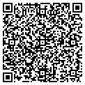 QR code with Jesse R Sing contacts