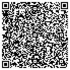 QR code with Molecular Imaging Assoc contacts
