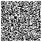 QR code with Kansas City Sister City Association contacts