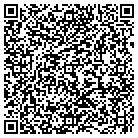 QR code with Mineral Area Property Management LLC contacts