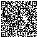 QR code with Ctbw Inc contacts