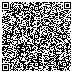 QR code with System & Management Consultants contacts