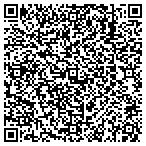 QR code with Procurement Technical Assistance Center contacts