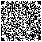 QR code with Innovative Marketing Solutions LLC contacts