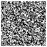 QR code with James Tygh - "Building Business Synergies"... contacts
