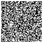 QR code with Manning & Walker's Consulting Services contacts