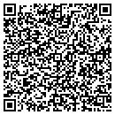 QR code with M Blanc Inc contacts