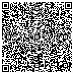 QR code with Millennium Management Group LLC contacts