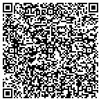 QR code with Millwork Creations & Solutions contacts