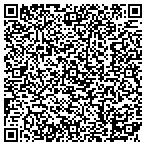 QR code with Procare Specialized Training & Consultation contacts