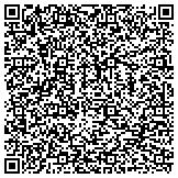 QR code with Ruland Services LLC A Nevada Limited Liability Company contacts