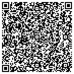 QR code with Solutions Practice Improvement Resources contacts