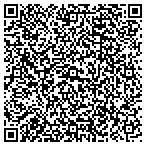QR code with Squareset Technology Group Incorporated contacts
