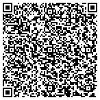 QR code with Synergy InQuality contacts