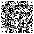 QR code with Technical Consultants Of Southern Nevada LLC contacts