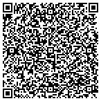 QR code with Technology Realization Corporation contacts