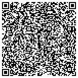 QR code with The Mike Koppleman Top Desk Management Training Group Inc contacts