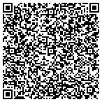QR code with Gulezian Consulting Service contacts