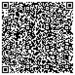 QR code with Management Technologies Inc contacts