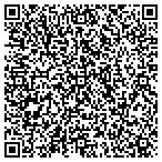 QR code with Gayla R Sherry Assoc Inc contacts