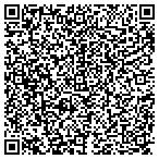 QR code with Integris Physicians Services Inc contacts