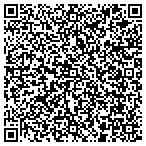 QR code with Knight Performance Management L L C contacts