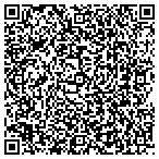 QR code with Pathfinder Project Management Group contacts