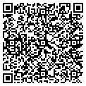 QR code with Richard Chiarappa contacts