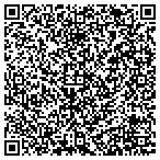 QR code with Plano Development Associates Ltd contacts
