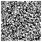 QR code with Poole's Professional Consulting Service contacts