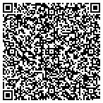 QR code with Russell Management Resources Inc contacts