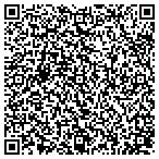 QR code with Southern Oklahoma Psychological Associates Inc contacts