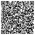 QR code with Stephen R Bellis contacts