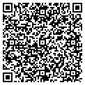 QR code with Turcott contacts