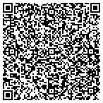 QR code with Infrastructure Solutions Group Inc contacts