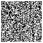 QR code with Innovation Partners Of Rhode Island LLC contacts