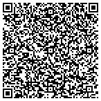 QR code with Larry B  Parness CPA contacts