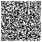 QR code with Manfred Leo F Associates contacts