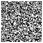 QR code with Carolina Upstate Property Management contacts