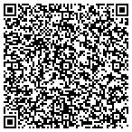 QR code with GetCusomersQuick.com contacts
