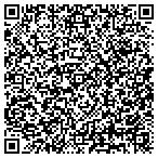 QR code with Homeland Park Community Task Force contacts