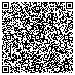 QR code with Kuester Management Group LLC contacts