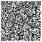 QR code with Localite Micro Economic Strategies LLC contacts