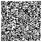 QR code with Management & Technical Resources Inc contacts