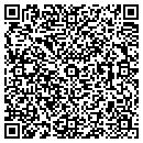 QR code with Millvale Inc contacts