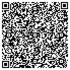 QR code with Minority Economic Devmnt Inst contacts