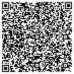 QR code with Non - Profit Assistants Incorporated contacts